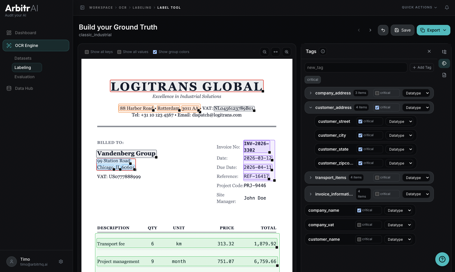 Labels and field groups