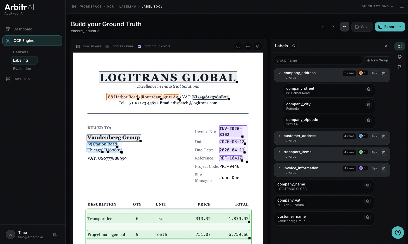 Labeling tool overview
